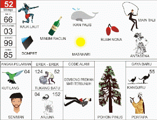 Raja Laut | 
Ikan Paus | 
Main Tali | 
Matahari | 
Dompet | 
Antasena